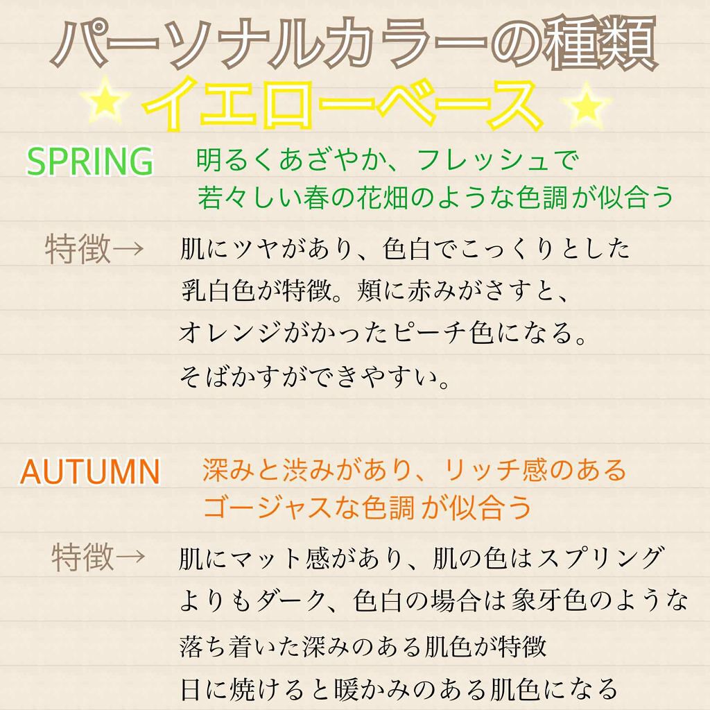 「似合う色の口紅の見つけ方を徹底解説!パーソナルカラーごとにおすすめのカラーやアイテムを紹介♡」の画像(#113786)