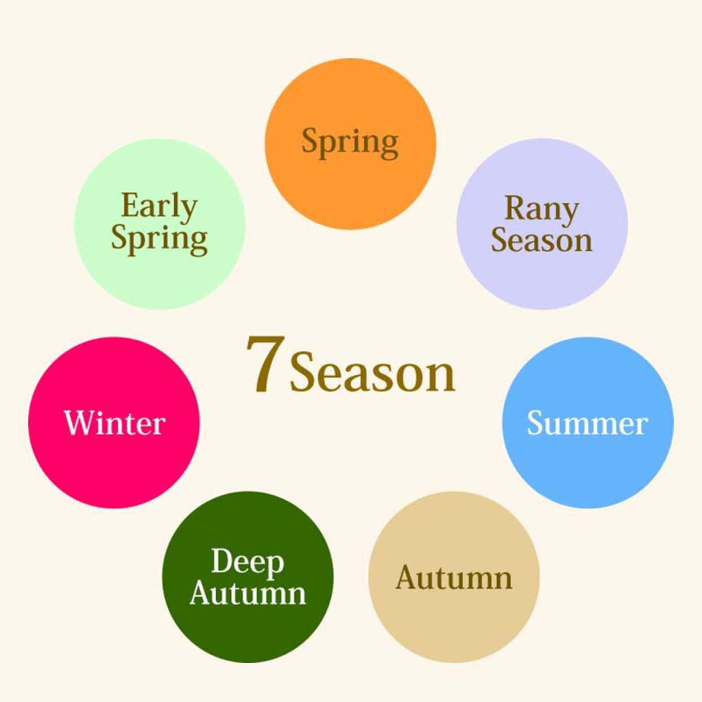 「"カラーレスメイク"こそが今の旬。初心者でもできる簡単メイクテクとオススメ商品を紹介。」の画像(#116606)