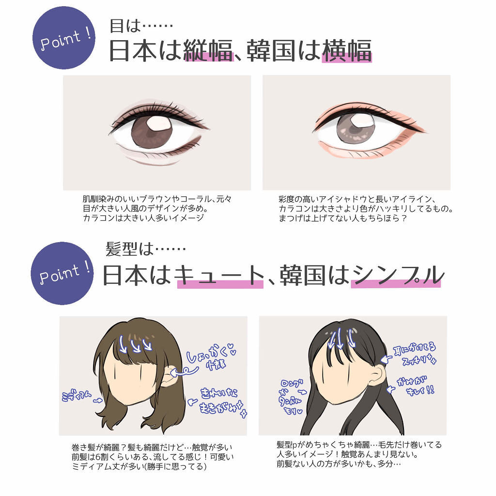 一重メイクは韓国美人から学ぼう 初心者向けのやり方から一重を生かすかっこいいメイクまで Lips