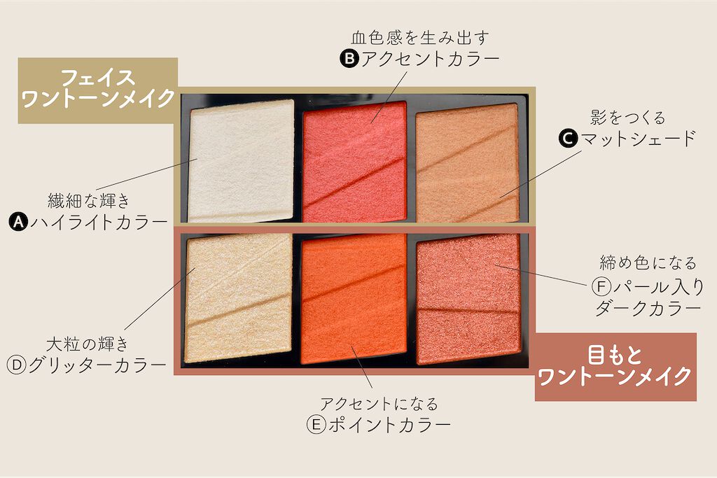 これで周りと差をつける。トレンドの【ワントーンメイク】を最旬アップデート!の画像