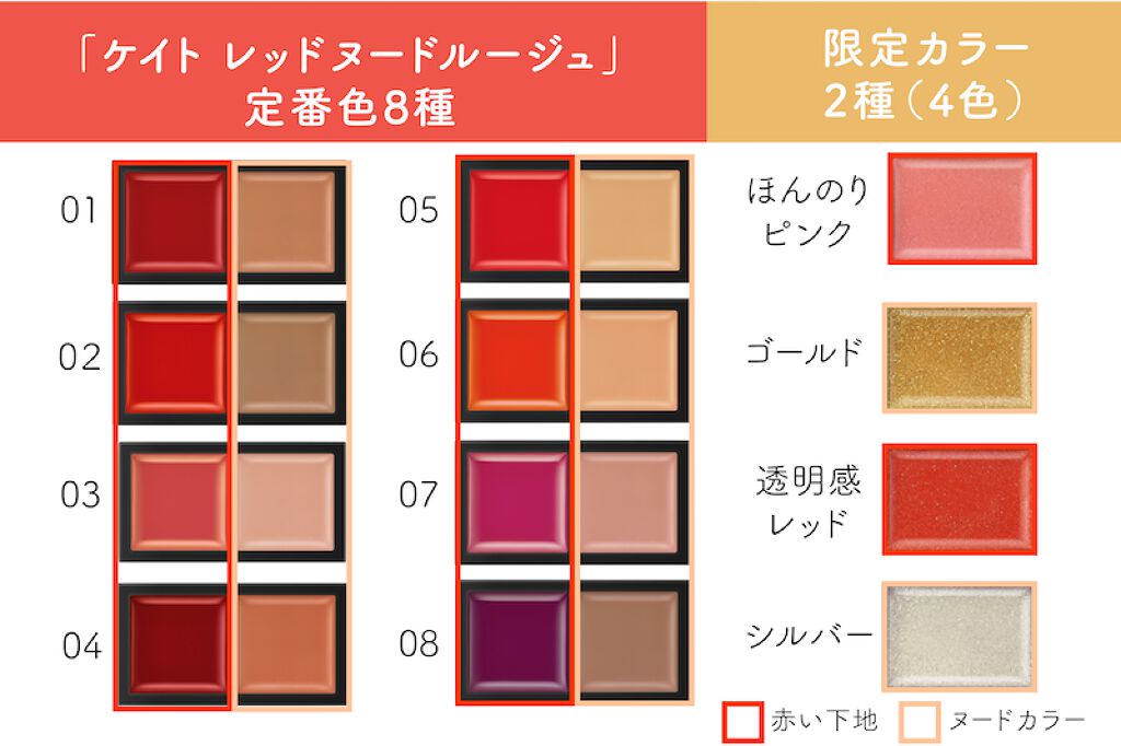 ケイトの新作リップが全色IN!?超豪華なルージュパレットがWEB限定で登場♡の画像