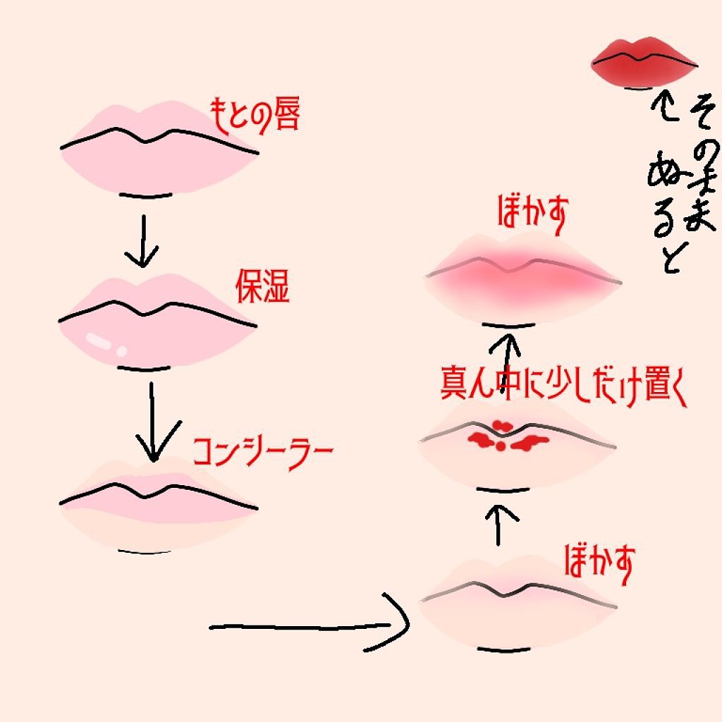 「韓国でも人気の「リップタトゥー」使ってる?おすすめブランド&使い方を徹底解説♡」の画像(#141175)