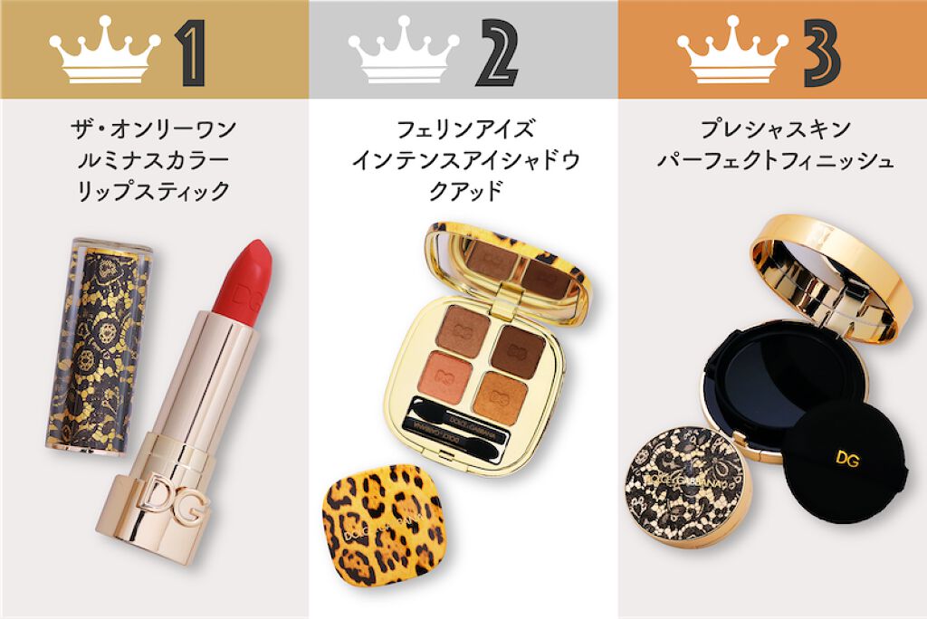 【清き一票を♡】格上げコスメに投票を!プレゼントキャンペーン開催中の画像