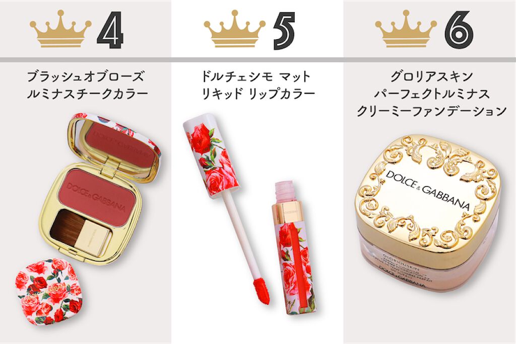 【清き一票を♡】格上げコスメに投票を!プレゼントキャンペーン開催中の画像