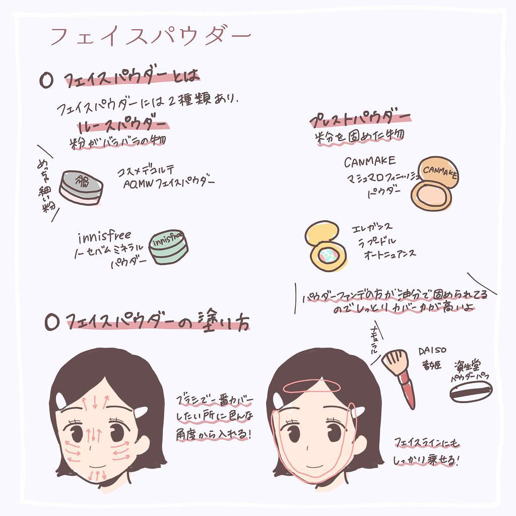 「フェイスパウダーの使い方・塗り方&ツヤ肌・陶器肌になる口コミ高評価のおすすめパウダー20選」の画像(#156402)
