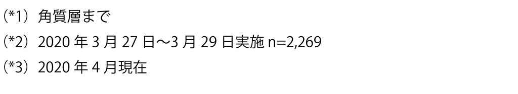 LIPSで人気のあのアイテム…♡教えて！みんなのホンネ の画像