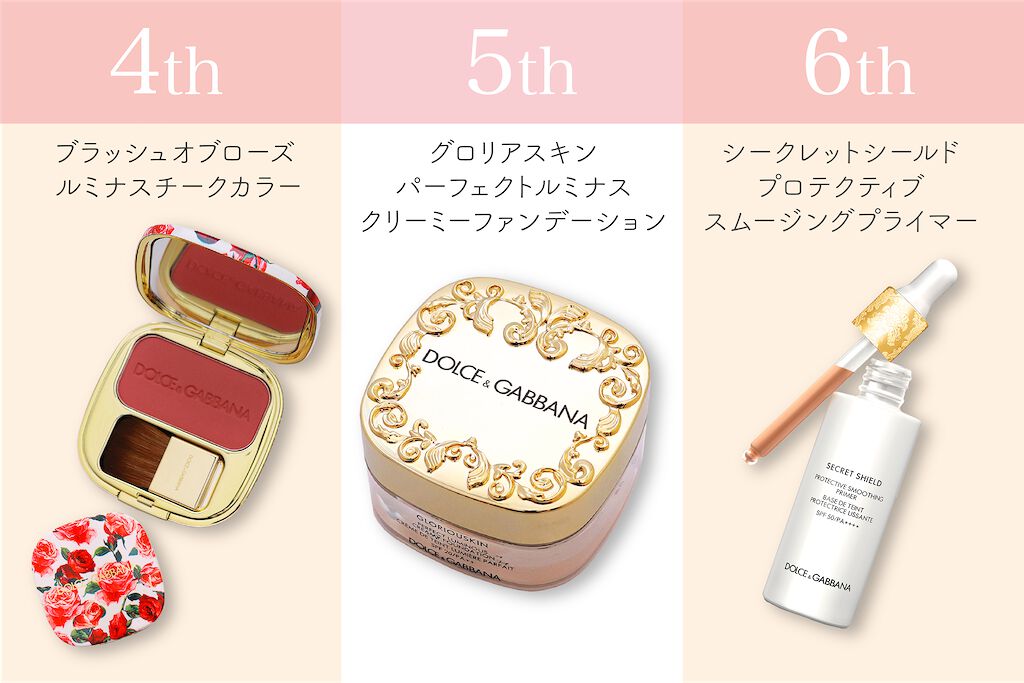 【プレゼントあり♡】みんなが選んだお気に入りはどれ?憧れコスメ投票、結果発表!の画像