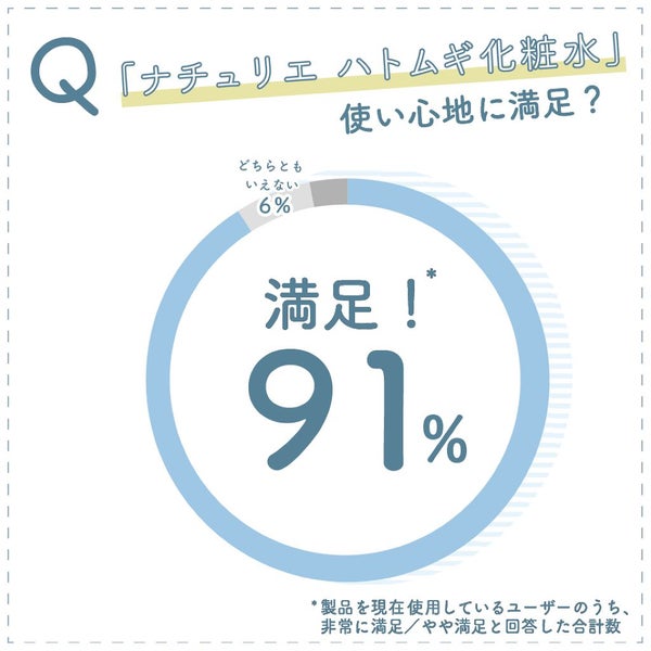 LIPSで人気のあのアイテム…♡教えて!みんなのホンネ の画像