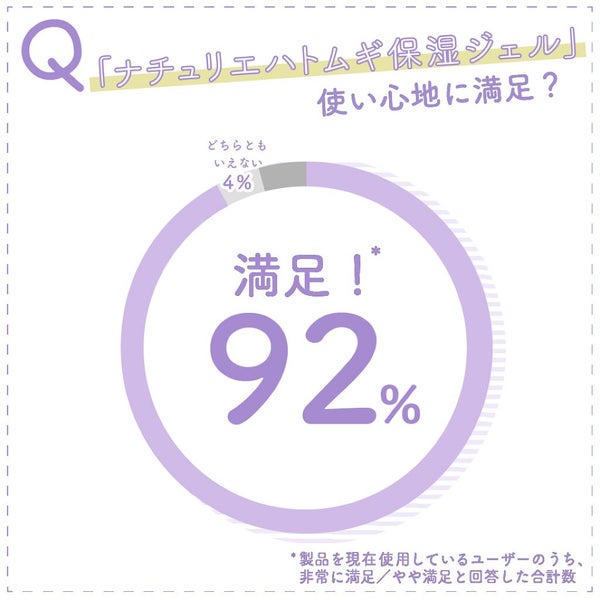 LIPSで人気のあのアイテム…♡教えて!みんなのホンネ の画像