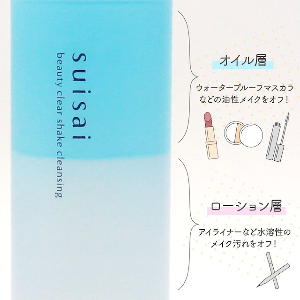 "なんとなく"で落としてない?つるんと肌に仕上がるクレンジング講座♡の画像