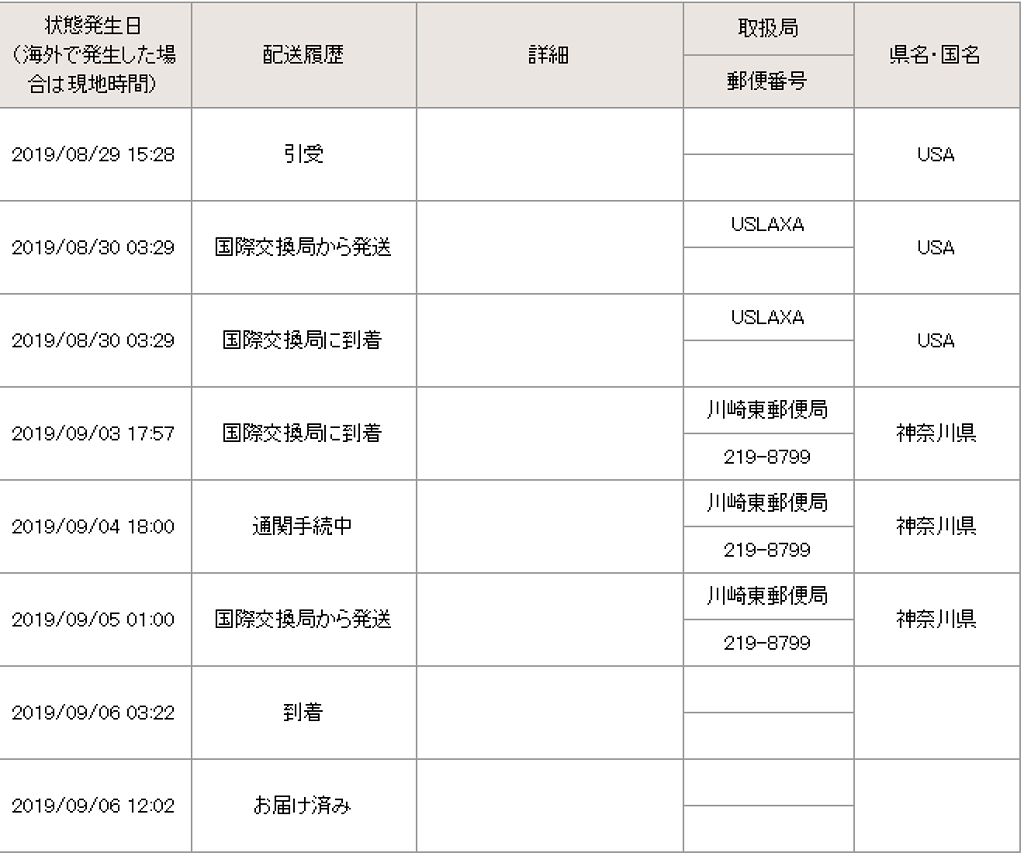 海外コスメブランド"COLOURPOP(カラーポップ)"のおすすめアイテムから買い方まで徹底解説!の画像