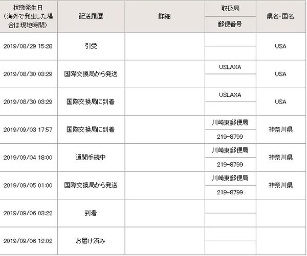 海外コスメブランド"COLOURPOP(カラーポップ)"のおすすめアイテムから買い方まで徹底解説!の画像