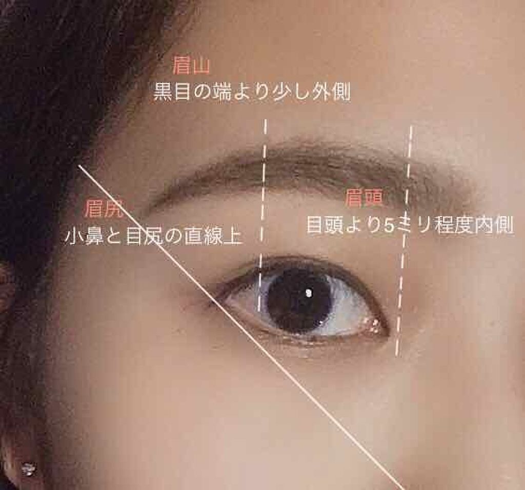 「アイブロウパウダーの使い方!初心者でも垢抜け眉毛が簡単にできる♡おすすめ商品紹介も」の画像(#176566)