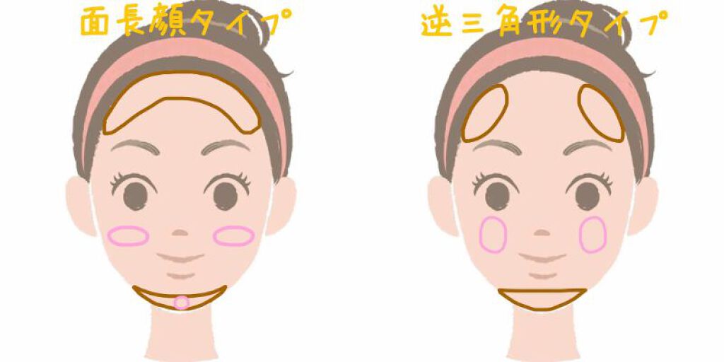 「愛されモテ女になる【たぬき顔メイク】やり方のコツと人気おすすめコスメを徹底解説」の画像（#188202）