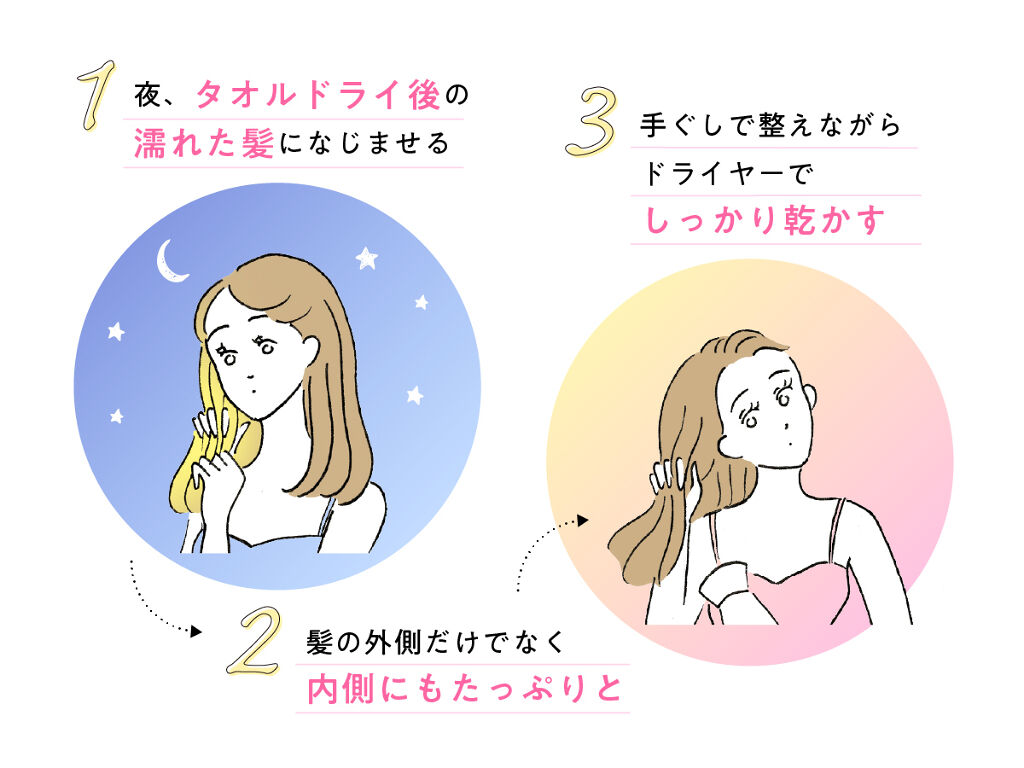 熱々アイロン、もうやめない？リーゼの新ヘアオイルが味方って噂！の画像