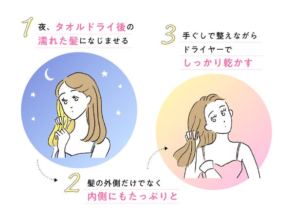 熱々アイロン、もうやめない?リーゼの新ヘアオイルが味方って噂!の画像