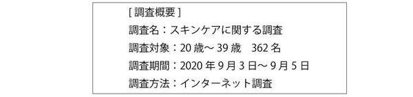 マスク荒れが気になるなら。注目の「純生マスク」でスペシャルケアを♡の画像
