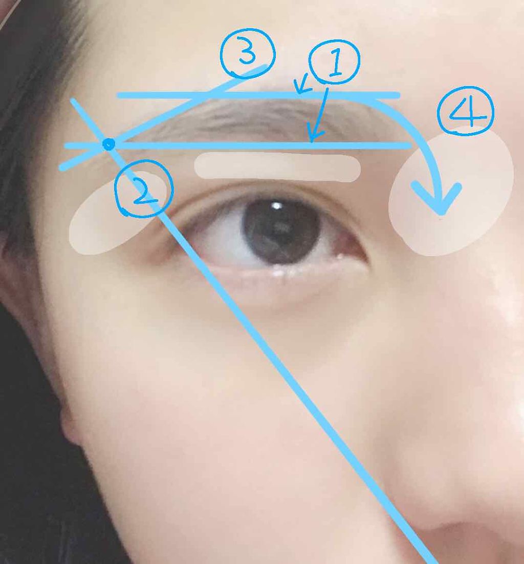 「眉毛が太い男性&女性必見!垢抜け眉になれる整え方&メイク方法≪おすすめ人気アイブロウコスメ16選≫お手本にしたい芸能人も」の画像(#196510)