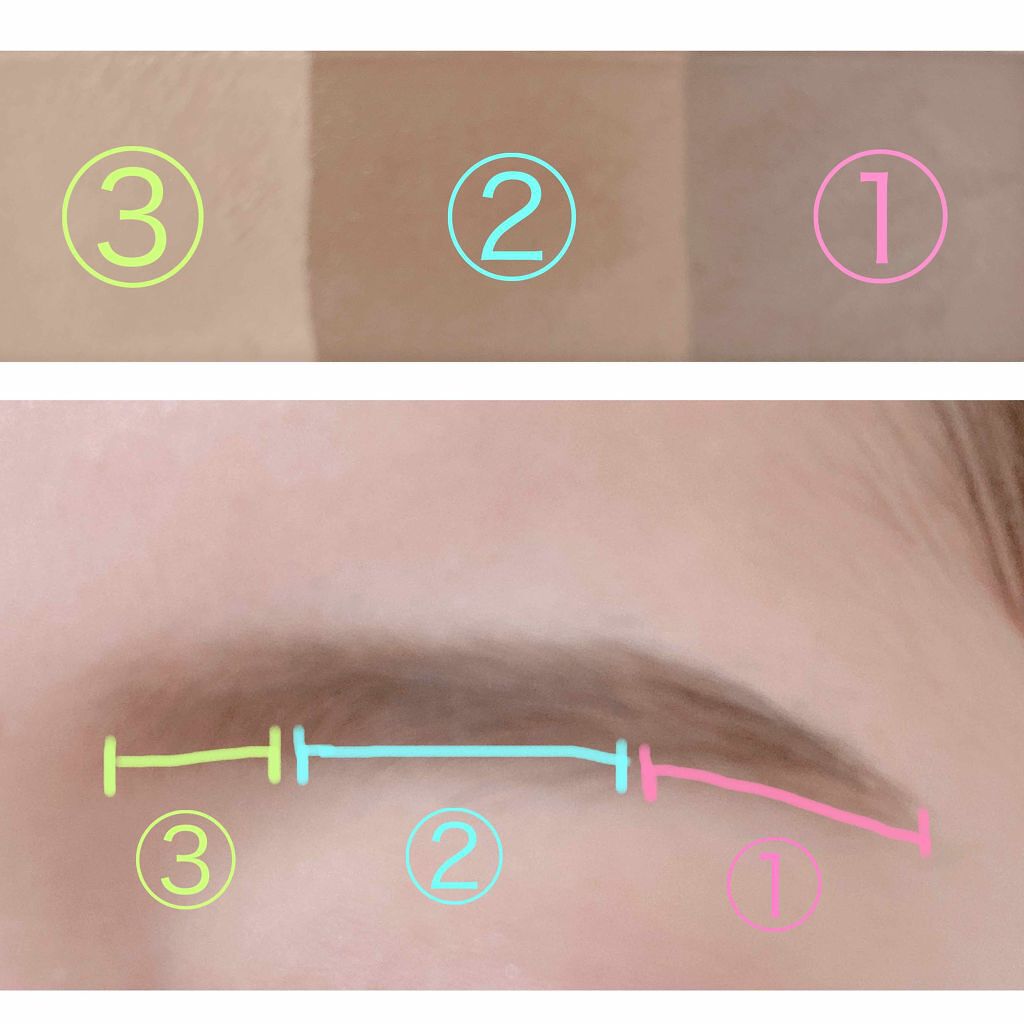 「眉毛が太い男性&女性必見!垢抜け眉になれる整え方&メイク方法≪おすすめ人気アイブロウコスメ16選≫お手本にしたい芸能人も」の画像(#196511)