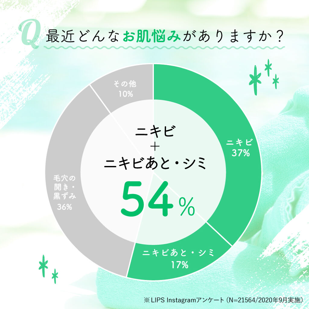 くり返すニキビ・肌あれ予防に、昔から愛されるコレを使う時が来た…。殺菌作用でニキビを防いで美肌へ！の画像