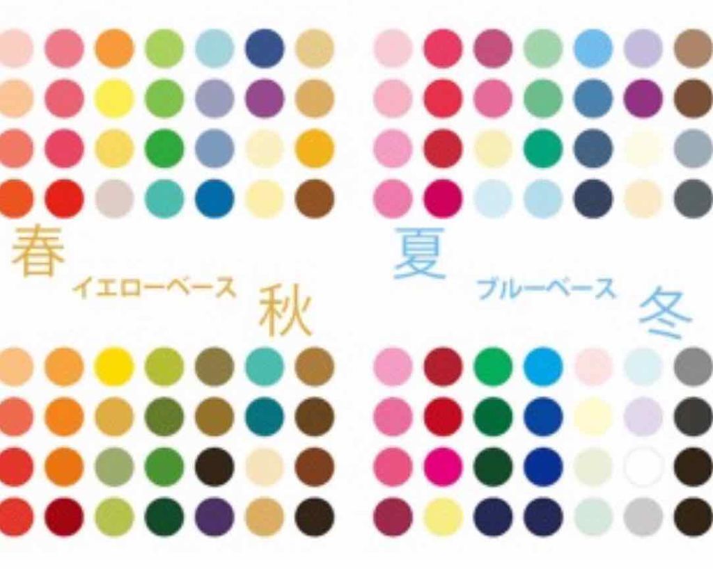 「ブルべ夏&冬におすすめなアイシャドウ人気22選!プチプラ・デパコス・韓国」の画像(#202706)