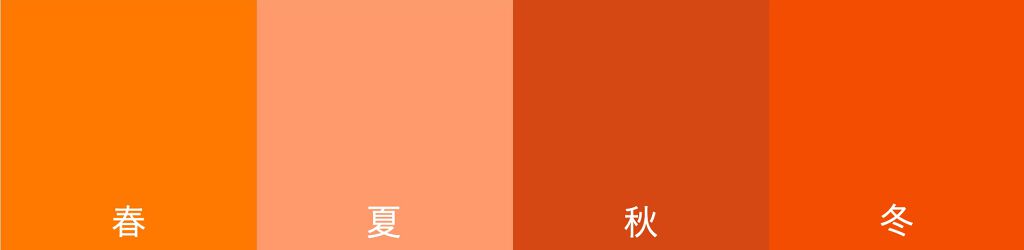 【オレンジメイク】ブルべイエベ別リップ・アイシャドウ・チークのやり方＆プチプラ・韓国のおすすめコスメの画像
