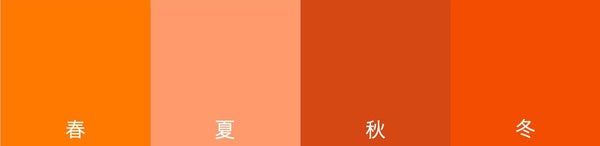 パーソナルカラー別オレンジカラー