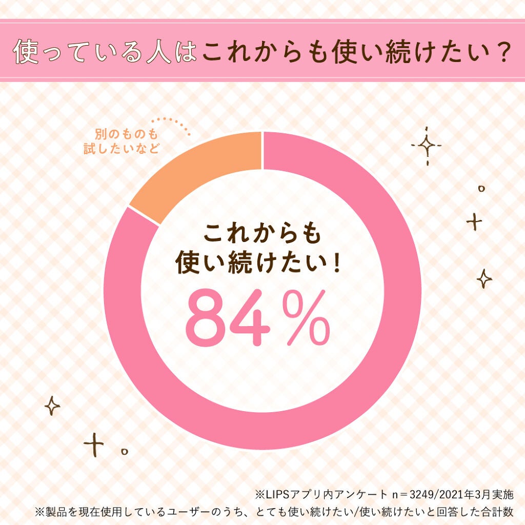 1本で5つの機能♡ヘアケア迷子さんは、とにかく『CCオイル』をゲットせよ!の画像