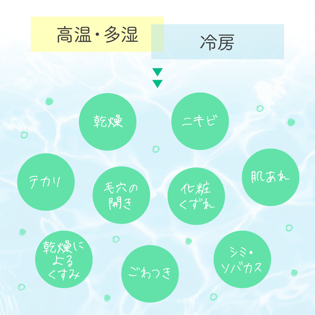 夏、清々しくキレイな肌を叶えてくれるのはやっぱりこの子のおかげみたい!の画像
