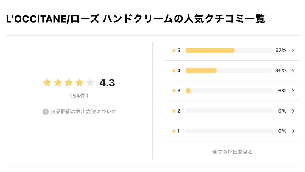 「ロクシタンのハンドクリーム18種紹介|人気はどれ?LIPSユーザーの口コミ大調査!」の画像(#282545)