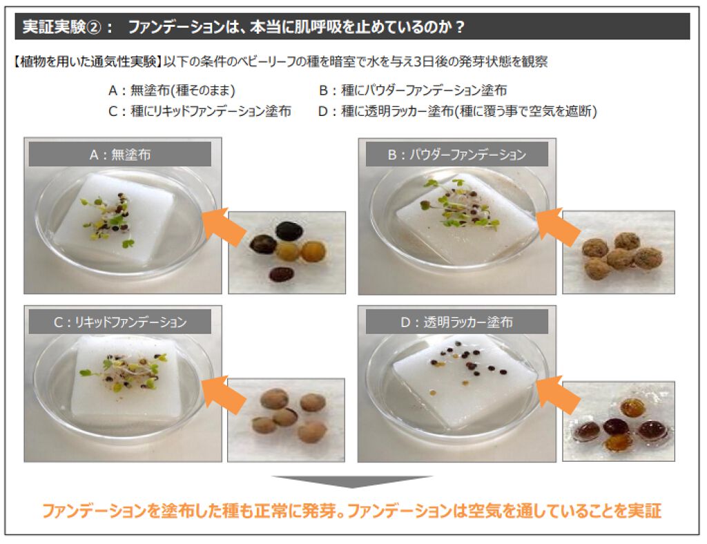 【ファンデーション=肌に悪い】は大間違い!美肌効果と塗るべき理由を徹底解説の画像
