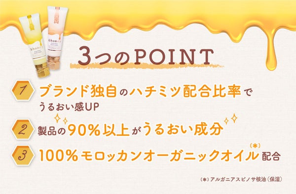 ハチミツ美容は指先まで。【しっとり】or【うるすべ】あなたはどっち派?の画像