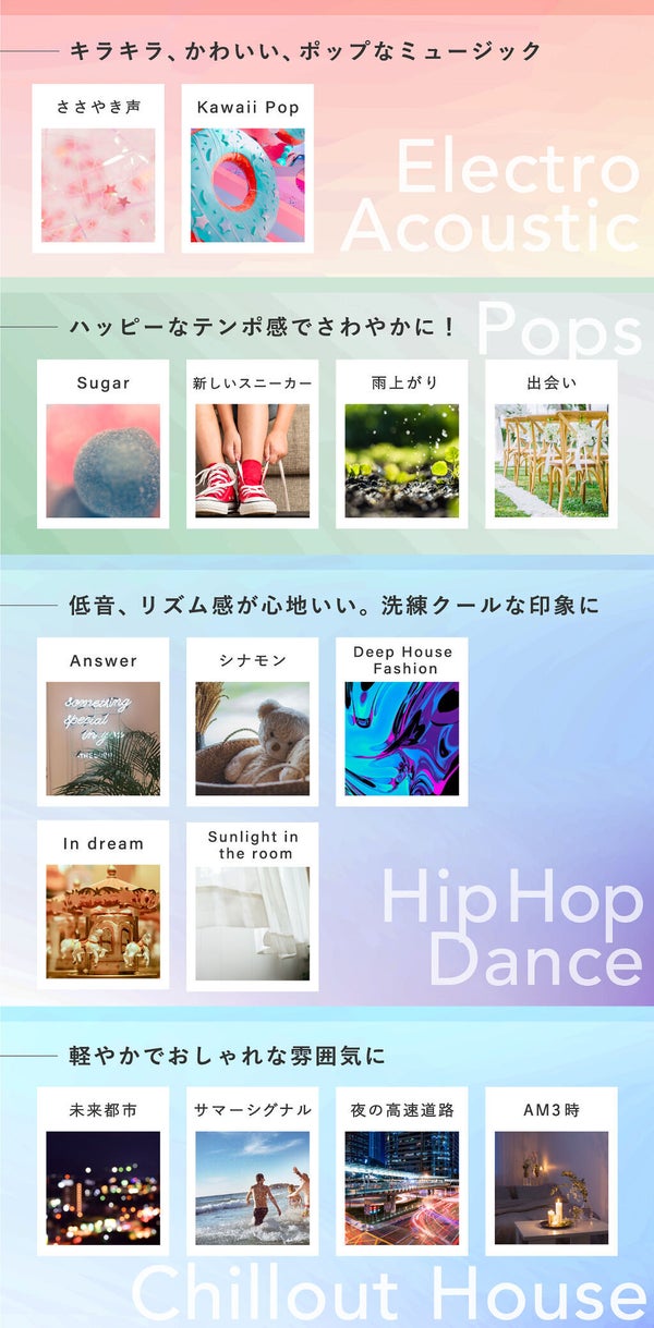 【新機能】フルスクリーン動画投稿にオリジナル音源をつけられるようになりました!の画像