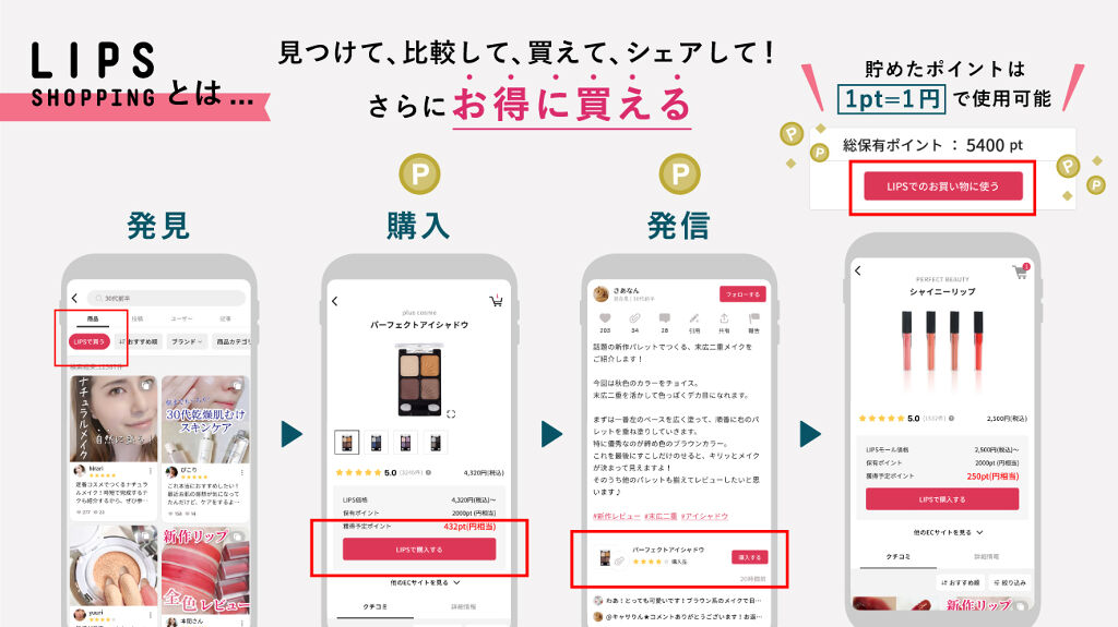 LIPSでコスメが買える！ ポイントが貯まる、使える！『LIPSショッピング』ついにオープンの画像