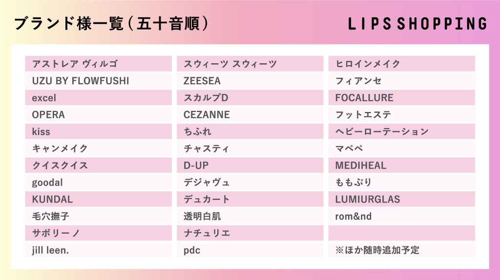 LIPSでコスメが買える！ ポイントが貯まる、使える！『LIPSショッピング』ついにオープンの画像