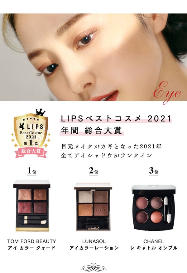 【LIPSベストコスメ 2021 総集編】コレを見ればベスコスが分かるの画像