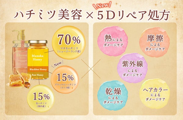 ベスコス受賞の【&honey】から新シリーズ登場!ダメージケアで超しっとり髪への画像