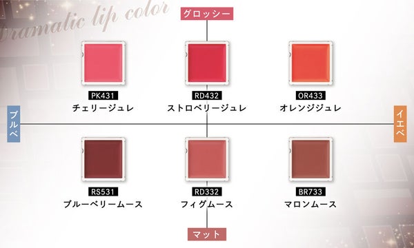 【豪華プレゼントが当たる】無限大の組み合わせで作る「#わたしの運命のパレット」の画像