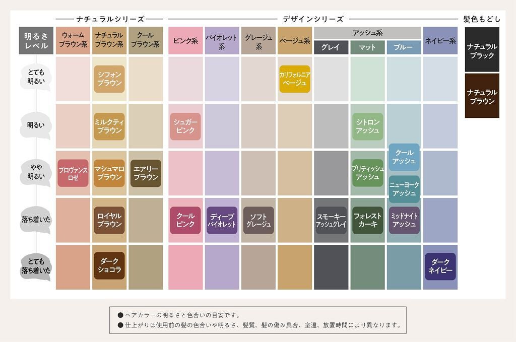 全22色から選べる『リーゼ 泡カラー』。あか抜けセルフカラーで大変身の春!の画像