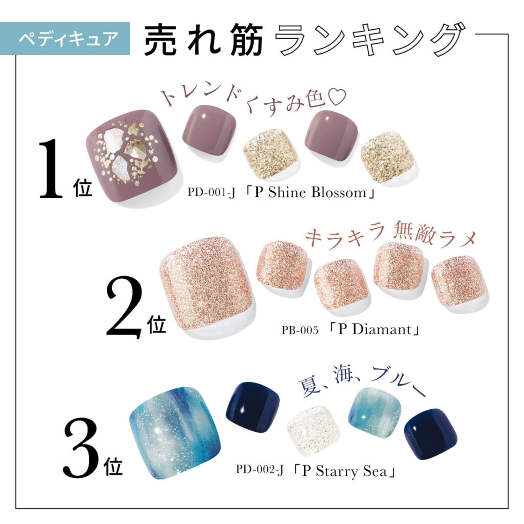 夏、足元、『ohora』のネイルが新常識!セルフで簡単フットジェルネイルの使い方の画像