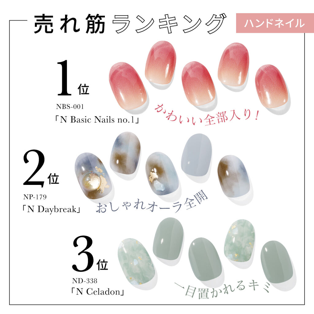 夏、足元、『ohora』のネイルが新常識!セルフで簡単フットジェルネイルの使い方の画像