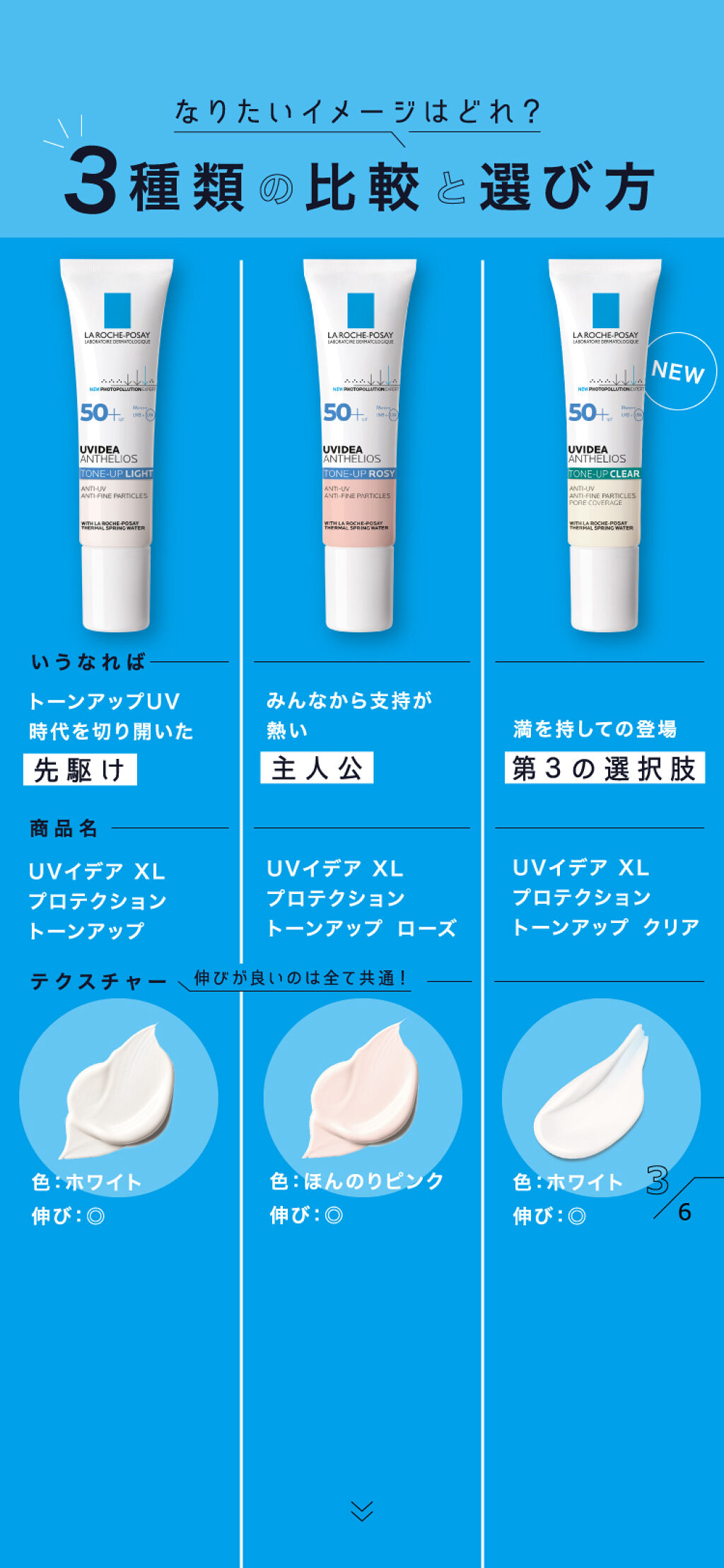 【トーンアップUV３種類の比較と選び方】引き続きラロポに夢中！の画像