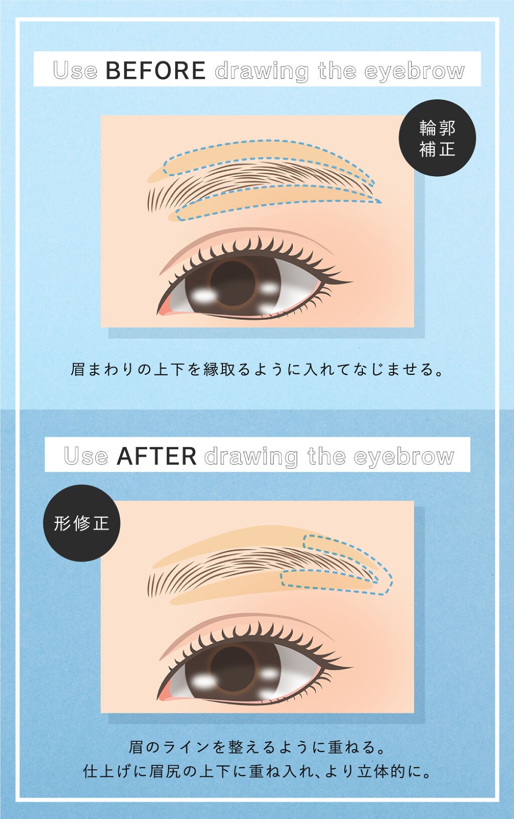 Viséeの最新アイテム【眉まわり専用コンシーラー】であなたの眉メイクをアップデート!の画像