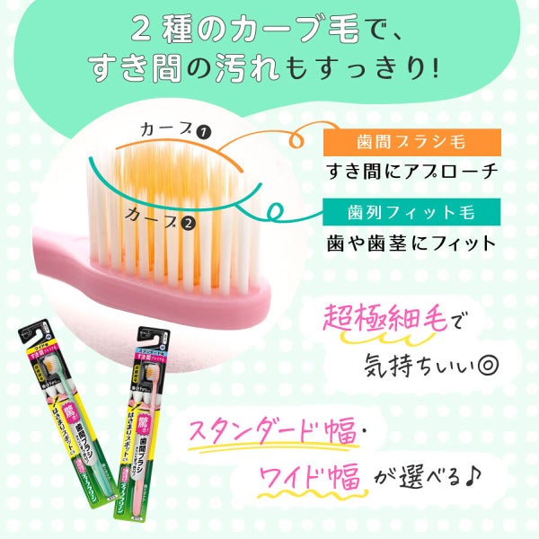 みんなに教えたい!歯列矯正中のお悩みにぴったりなアイテムをご紹介。の画像