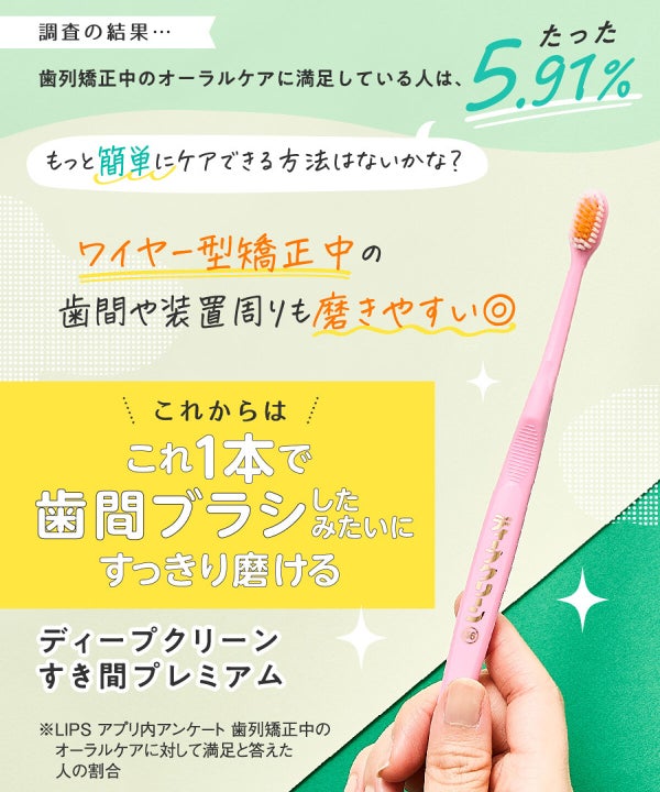 みんなに教えたい!歯列矯正中のお悩みにぴったりなアイテムをご紹介。の画像