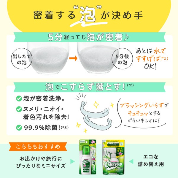 みんなに教えたい!歯列矯正中のお悩みにぴったりなアイテムをご紹介。の画像