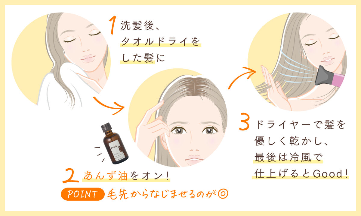 もっとピュア髪！ファーストヘアオイルなら話題の【あんず油】で決まりの画像