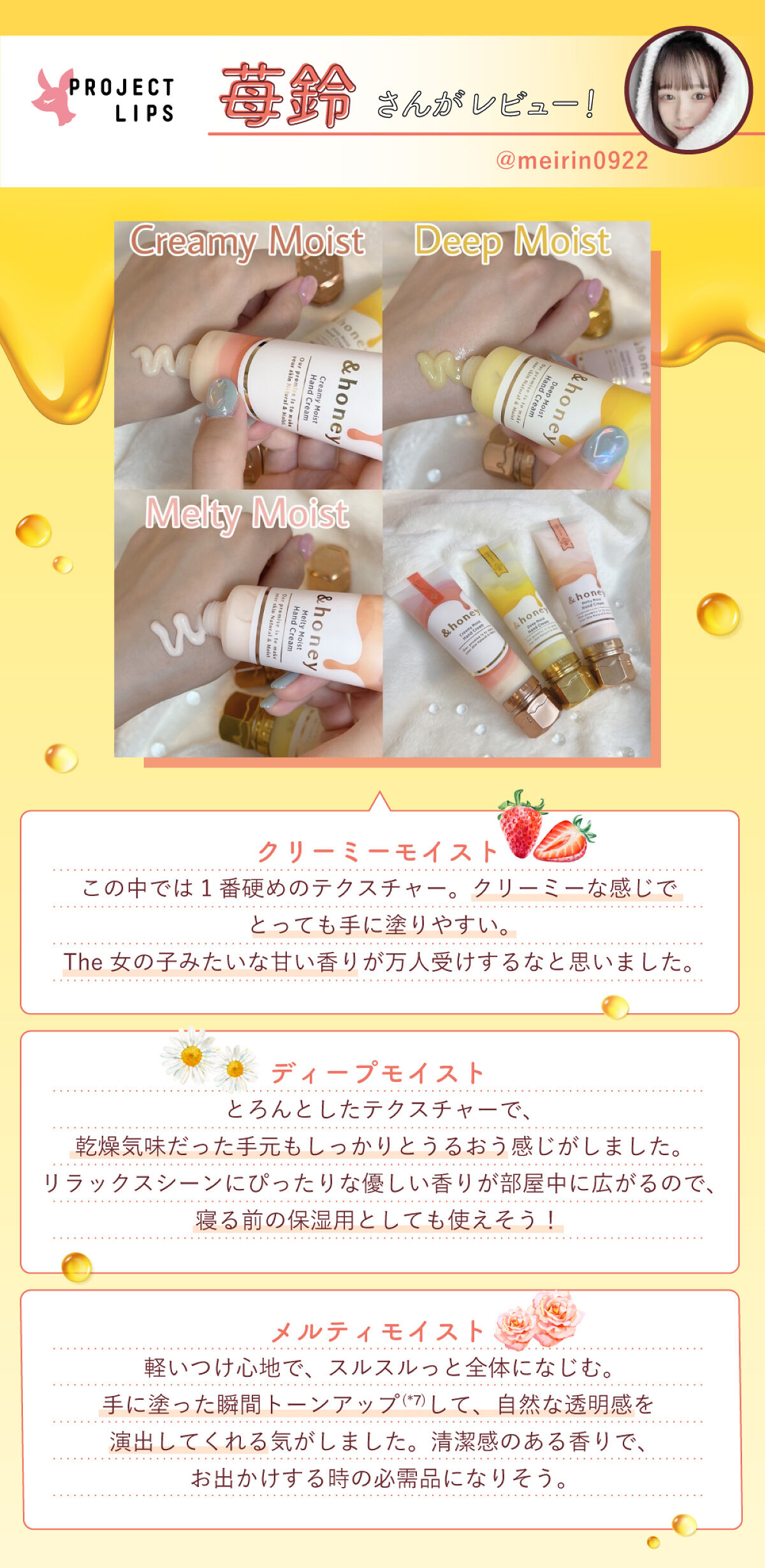 「【＆honey】SNSでも話題！限定ハンドクリームに、新作が仲間入り。」の画像（#408960）