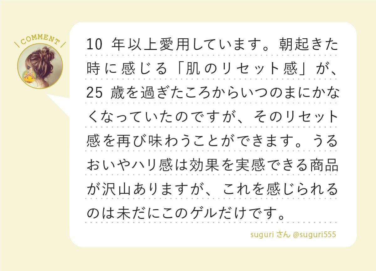 「みんなの My Best スキンケアアイテム LIPS with」の画像(#414683)