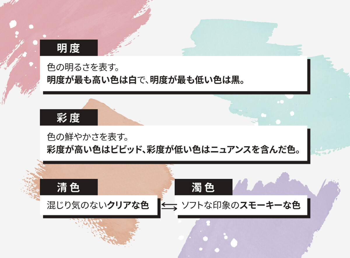 スマホで、プロ完全監修【パーソナルカラー診断】を。LIPSに新機能がリリース！の画像